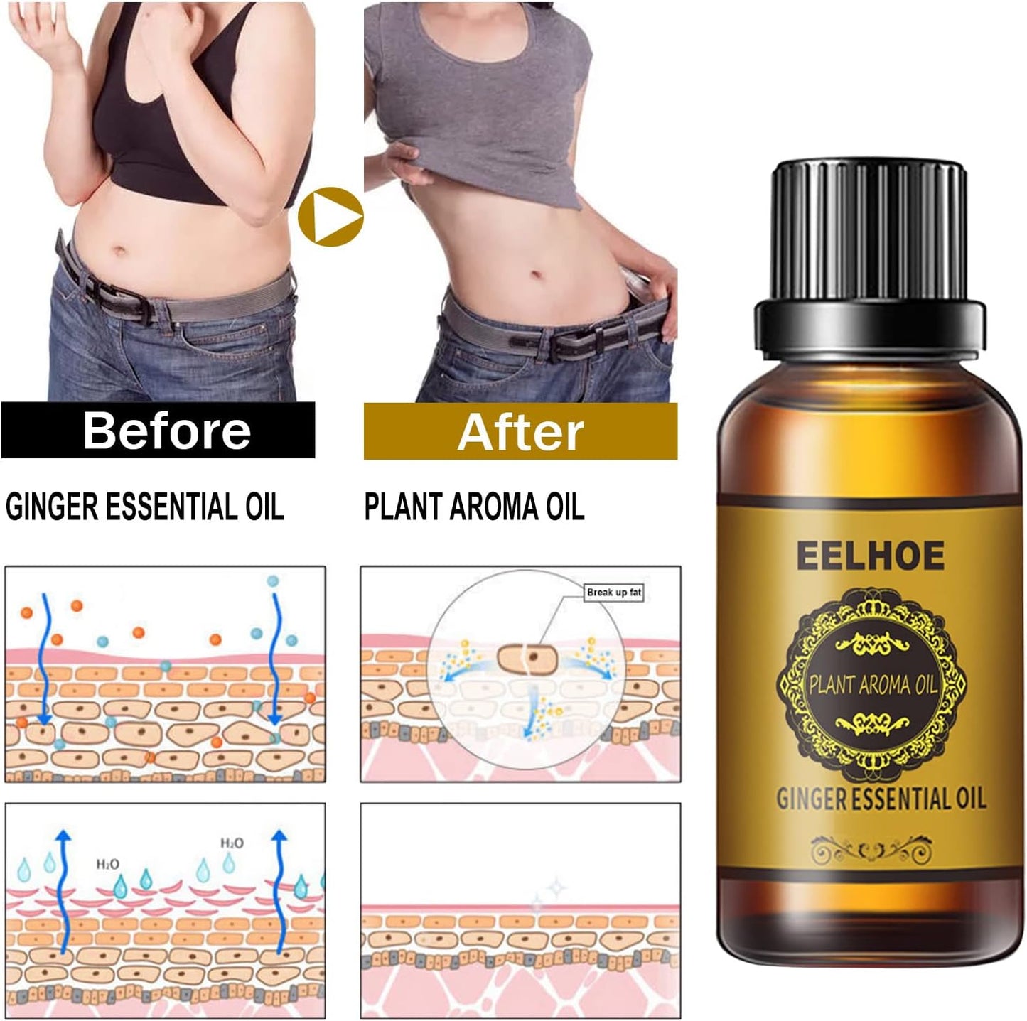 EELHOE - Ginger Essential Oil for fat reduction
